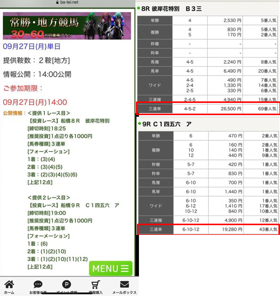 馬蹄買い目画像